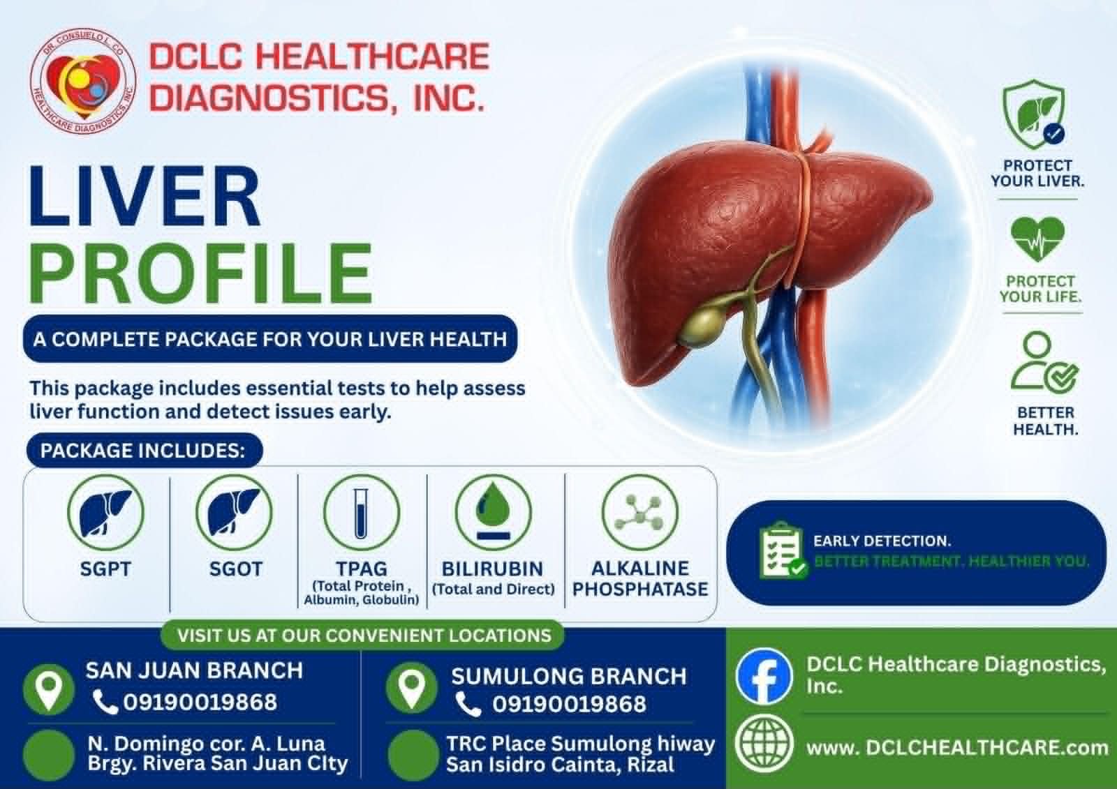 Liver Profile Package promotional flyer